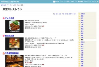 ブログでグルメサイトのレストラン紹介ができるツールをリリース