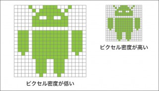 第5回 ガイドラインからみたAndroidアプリデザインの特徴3