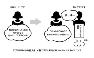 第7回 明日からできるビギナー向けUXへの第一歩 - 秋葉秀樹の人に伝えるデザイン