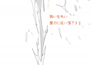 ｛水・液体の描き方｝vol.1