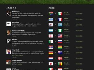Twitterワールドカップ特設サイト登場! つぶやくと国旗を表示
