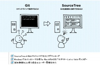Gitが、おもしろいほどわかる基本の使い方33_Chapter1-03