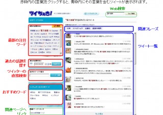 Twitterで今話題のキーワードがリアルタイムにわかるサービス「ツイちぇき！」