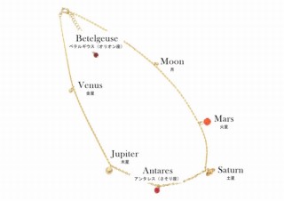 ジュエリーで15年ぶりの火星大接近と約1世紀ぶりの星の並びを表した「Super Mars」