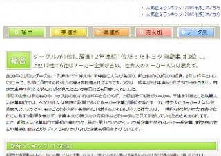グーグル、ソニー、アップル、JAXAが健闘、転職人気ランキング公開
