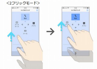 ドコモ、上肢に障がいがあってもスマホが使いやすくなる「シンプルフリック」アプリ提供