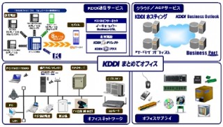 KDDI、中小企業向けにIT環境を提供するサービス「KDDI まとめてオフィス」
