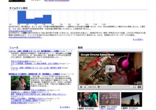 Google、選挙情報サイト「未来を選ぼう 参院選 2010」オープン