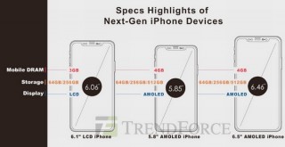 新しいiPhoneのハイエンドモデルは、いつでもどこでもお絵描きできるApple Pencilに対応か