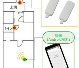 NTT西日本、高齢者宅をスマートルームで見守るサービスのトライアル運用開始