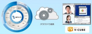ネットスイート、クラウドの統合型コミュニケーション環境「NetSuite Connect for V-CUBE」