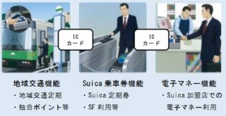JR、Suicaと地域交通ICカード機能を併せ持つ「2in1カード」で非対応地域の導入促進へ