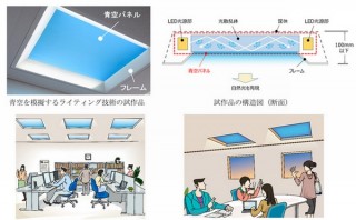 オフィスの天井に青空や夕焼けを表現、三菱電機が「青空を模擬するライティング技術」開発