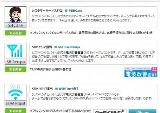 ソフトバンクモバイル、問い合わせ窓口にTwitterを活用