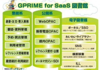 NEC、公共図書館向け業務システムをSaaSで提供