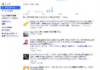 グーグル、リアルタイム検索専用ページ「Googleリアルタイム検索」を開設