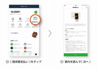 LINE Payが全国初の税金支払に対応、大阪市で市民税や固定資産税・軽自動車税など