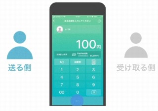 PayPay、アプリリニューアルで送金・受け取りをより簡単・便利に