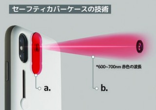 隠しカメラを探知するスマホケース「セーフティカバーケース」発売