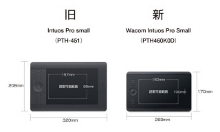 描画エリアはそのままに、大幅なコンパクト化を実現した「Wacom Intuos Pro Small」発売決定