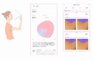 ドコモ、スマホカメラで自撮りして肌年齢やくまなど6項目がわかる無料サービス「FACE LOG」発表