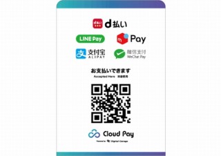 LINE Pay・d払い・メルペイ・Alipay・WeChat Payに対応する読み取り支払い型「クラウドペイ」