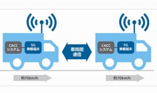 ソフトバンク、5Gを使い高速道路で走行しながらトラックの車間距離自動制御に成功