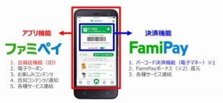 ファミマ、オールインアプリ「ファミペイ」、バーコード決済「FamiPay」を7月1日から開始