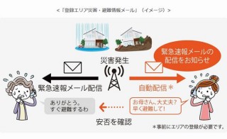 災害時、離れた家族に「早く逃げて！」ができる「登録エリア災害・避難情報メール」をauが開始