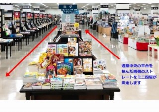 ジュンク堂、夜の書店に泊まるシリーズ第三弾「ジュンク堂でミニ四駆走らせてみる」開催