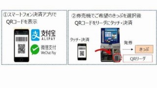 JR西、訪日外国人向けに「アリペイ」「WeChat Pay」でのQRコード決済対応へ