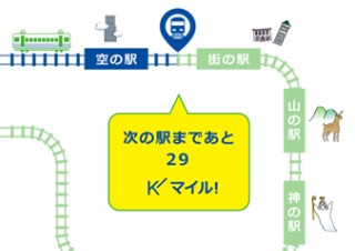 クーポン配信やアプリポイントの機能を搭載した「近鉄百貨店アプリ」がリリース