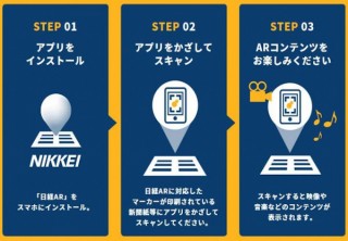 新聞とARを組み合わせた表現のアイデアを募集している日本経済新聞社の「日経ARアワード」