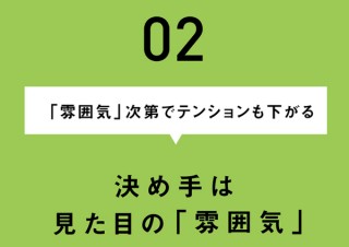 女性に売れるホームページの秘訣／決め手は見た目の雰囲気！ 「雰囲気」次第でテンションも下がる
