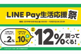 LINE Pay、スーパーとドラッグストアが対象の最大12％還元企画を開催