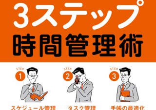 やる気がなくてもタスクが片付く魔法のようなタスク管理術【04】～ タスクを細分化する