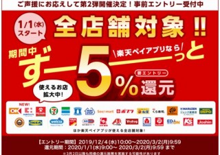 楽天ペイ、元旦9時から全店舗でポイント5％還元のキャンペーン開催
