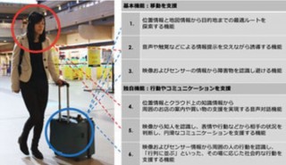 走ってナビする「AIスーツケース」、日本IBMや三菱自動車らが本気で開発へ