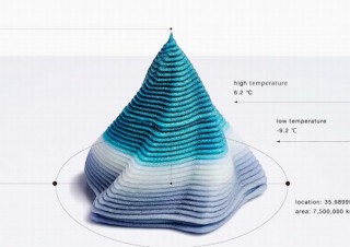 風速・気圧・気温などから形や色が変わる「サイバー和菓子」、2月29日提供開始