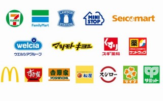 3月はメルペイで最大50％還元、ドラッグストア・牛丼屋・コンビニなどで実施