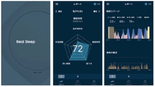 FutontoとKDDI、睡眠IoTサービス「まくらぼ × with HOME」を4月に提供開始