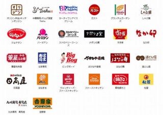 PayPay、4月の20％還元対象になる牛丼チェーンやファミレスなどを発表