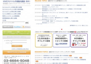 携帯端末からのTwitter利用に関する調査結果