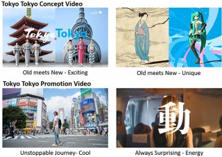 東京の魅力を紹介する「東京映像素材集」が新たな映像素材を追加してリニューアル