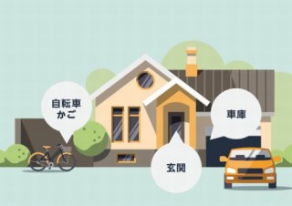 Amazon、配達員さんと接触無しで荷物を受け取れる「置き配」を30都道府県に拡大