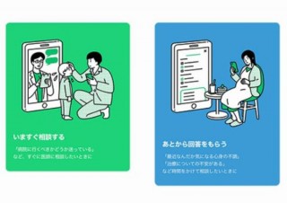 チャットなどで医師に健康相談できる「LINEヘルスケア」が無料期間を大幅延長