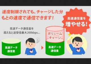 ビッグローブ、コロナによる学生支援として「ボリュームチャージ」の料金を無料化