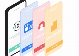 ハンコを不要にし、スマホでも電子署名が可能な電子契約サービス「e-sign」