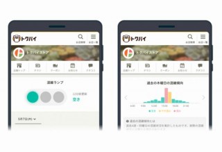 お店が今どれだけ“混雑”しているかがひと目でわかるサービス「混雑ランプ」