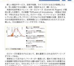 ソフトバンク、オフラインで使えるiPad事典アプリ「エンジニアのための ITビジネス用語事典 HD」